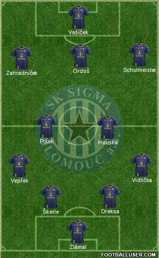 Sigma Olomouc Formation 2014