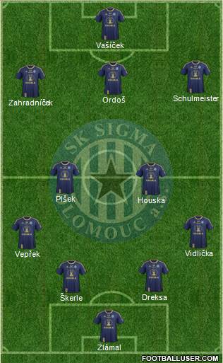 Sigma Olomouc football formation