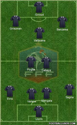 France Formation 2014