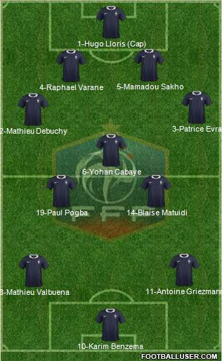 France Formation 2014