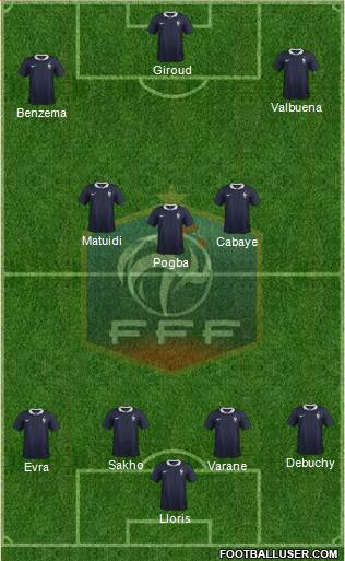 France Formation 2014