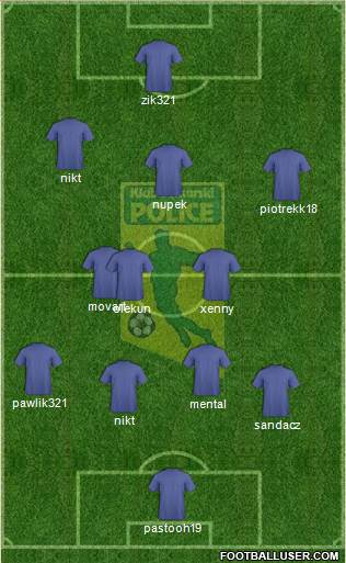 Chemik Police Formation 2014