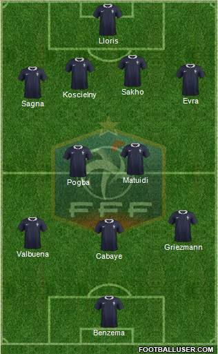 France Formation 2014
