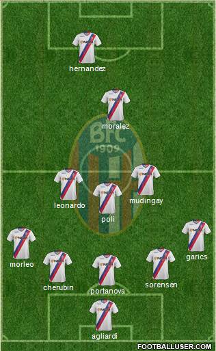 Bologna Formation 2014