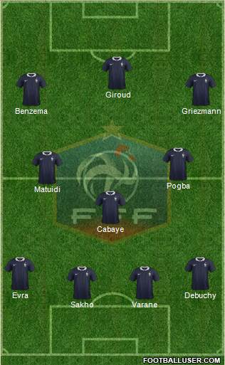 France Formation 2014