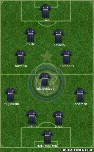 F.C. Internazionale Formation 2014