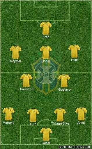 Brazil Formation 2014