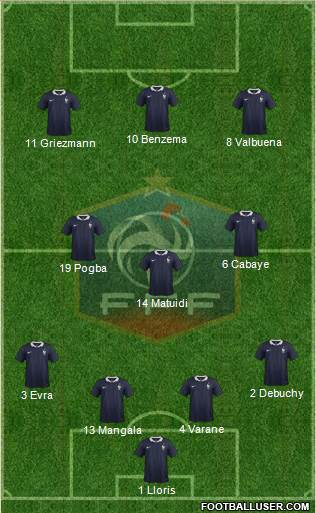 France Formation 2014