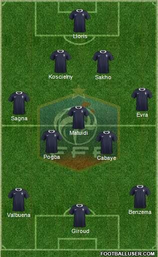 France Formation 2014