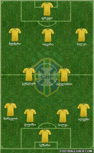 Brazil Formation 2014
