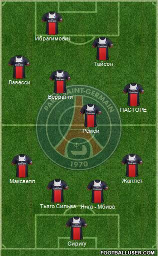 Paris Saint-Germain Formation 2014
