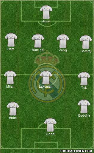 Real Madrid C.F. Formation 2014