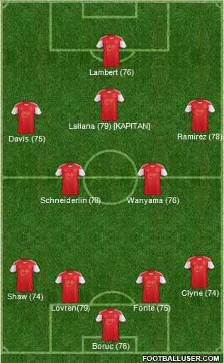 Southampton Formation 2014