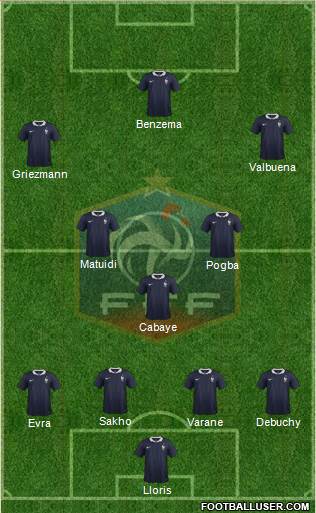 France Formation 2014