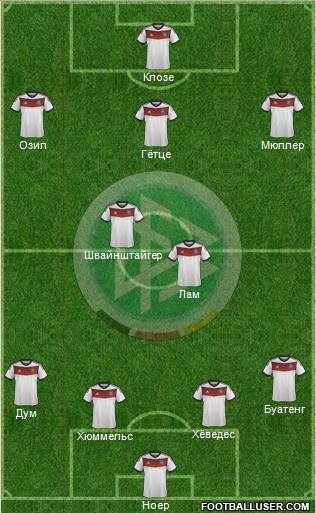 Germany Formation 2014