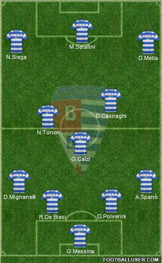 Pro Patria et Libertate Formation 2014
