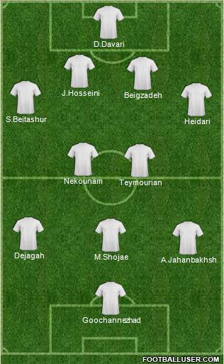 Teraktor-Sazi Tabriz Formation 2014