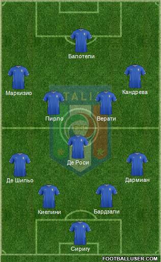 Italy Formation 2014