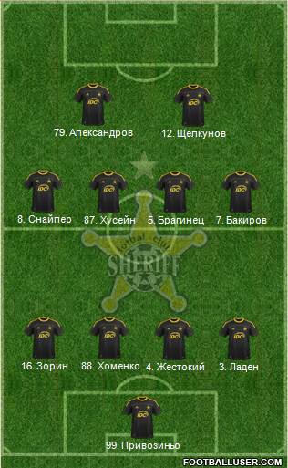 FC Sheriff Tiraspol Formation 2014