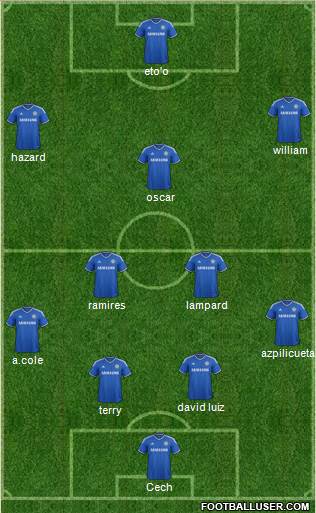 Chelsea Formation 2014