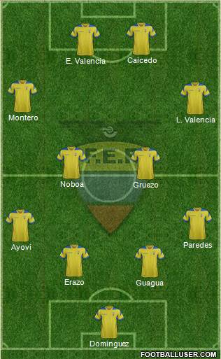 Ecuador Formation 2014
