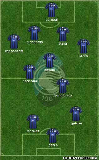 Atalanta Formation 2014