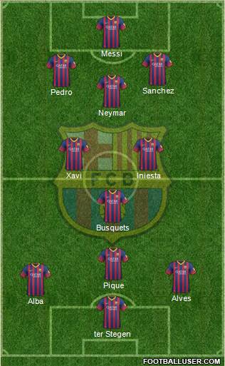 F.C. Barcelona Formation 2014