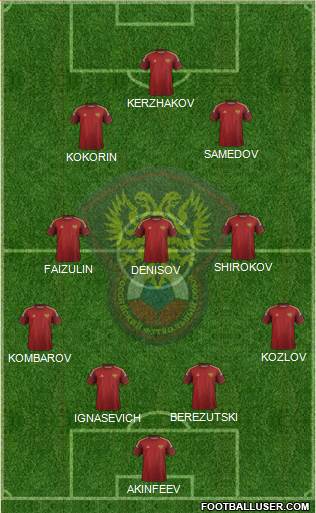 Russia Formation 2014