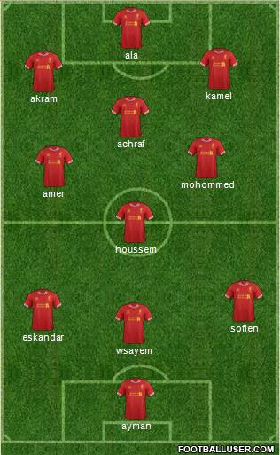 Liverpool Formation 2014