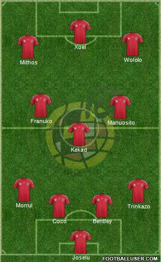 Spain Formation 2014