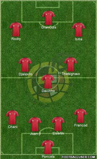 Spain Formation 2014