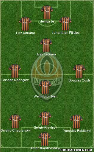 Shakhtar Donetsk Formation 2014