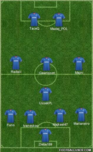 Rangers Formation 2014