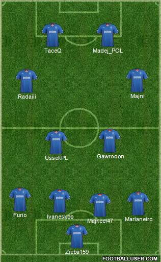 Rangers Formation 2014