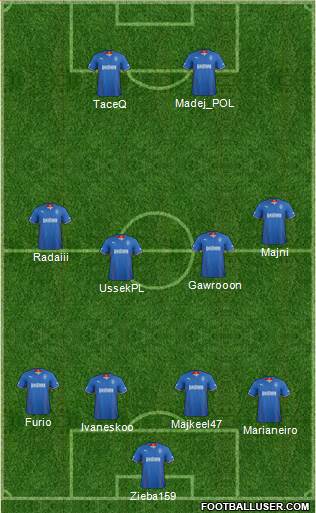 Rangers Formation 2014