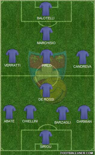 Gubbio Formation 2014