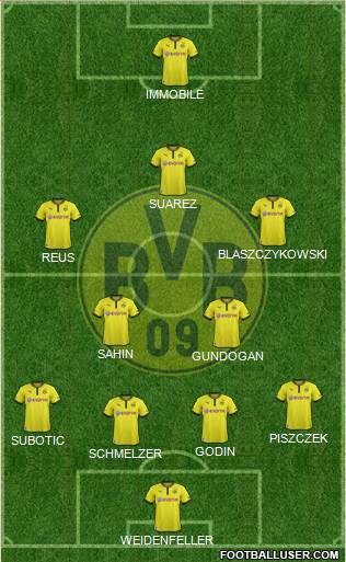 Borussia Dortmund Formation 2014