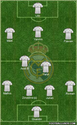 Real Madrid C.F. Formation 2014