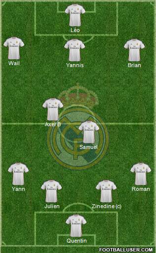 Real Madrid C.F. Formation 2014