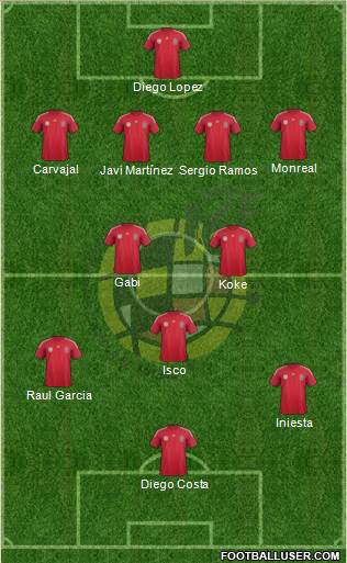 Spain Formation 2014
