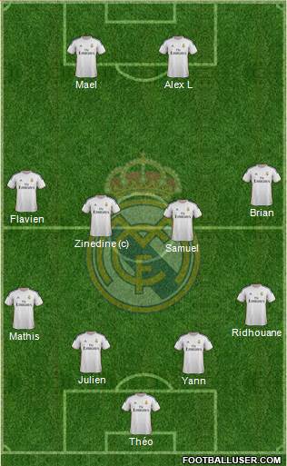 Real Madrid C.F. Formation 2014