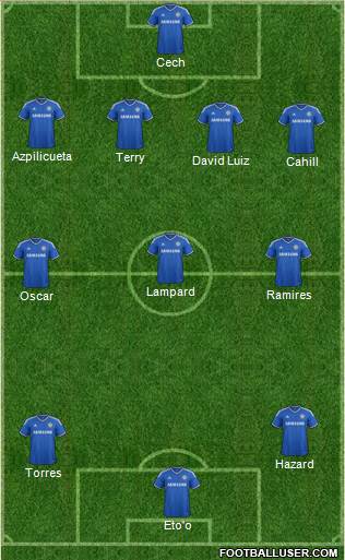 Chelsea Formation 2014