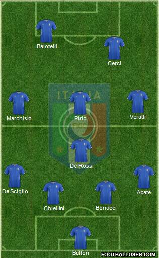 Italy Formation 2014