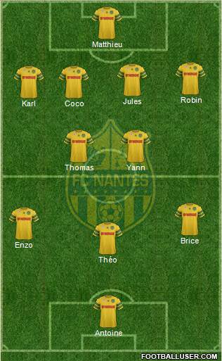 FC Nantes Formation 2014