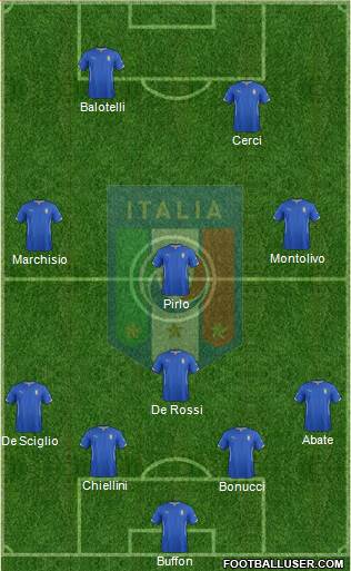 Italy Formation 2014