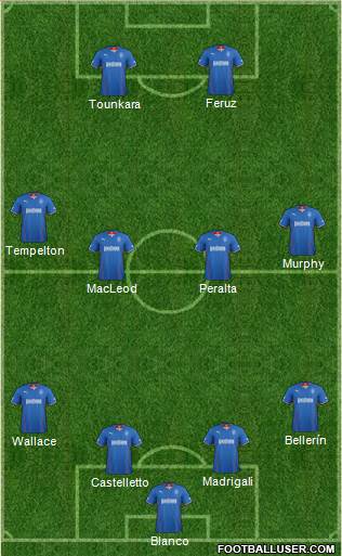 Rangers Formation 2014