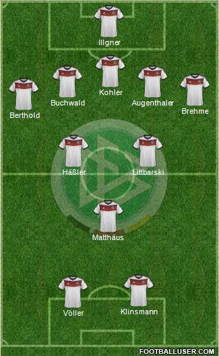 Germany Formation 2014