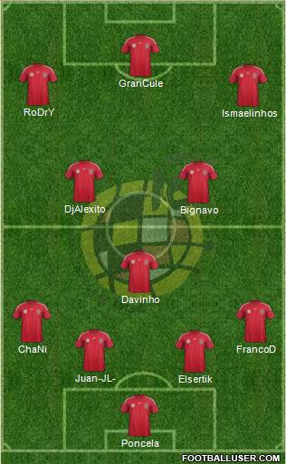 Spain Formation 2014