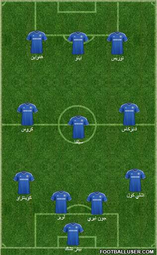 Chelsea Formation 2014