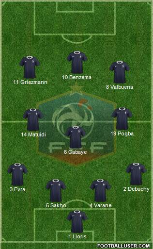 France Formation 2014